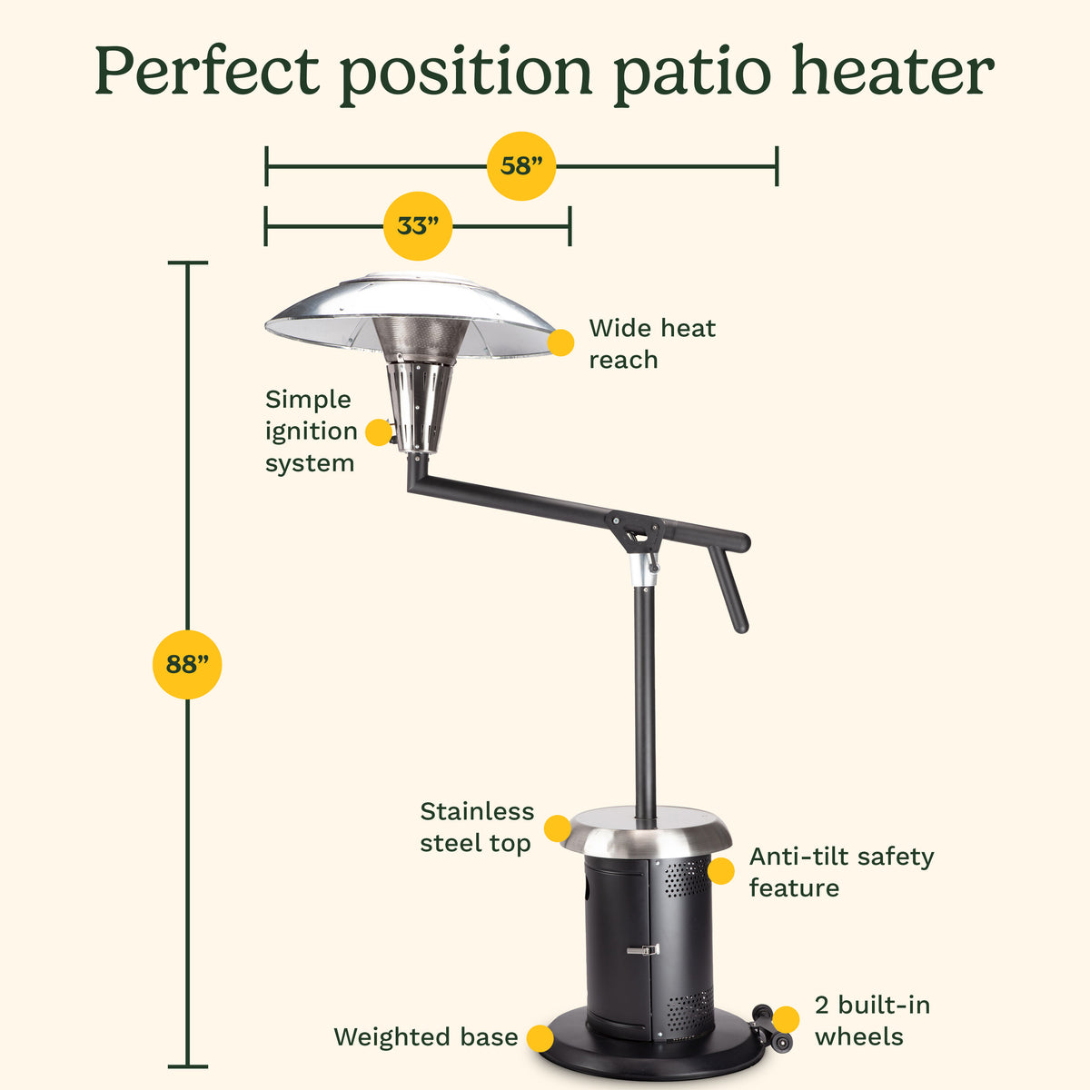 Perfect Position Propane Patio Heater