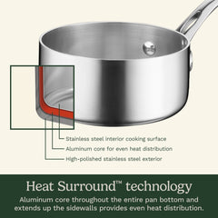 French Classic Tri-Ply Stainless Cookware 10 Piece Set